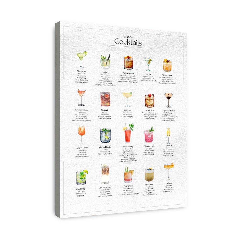 Mixology - Canvas Wall Art
