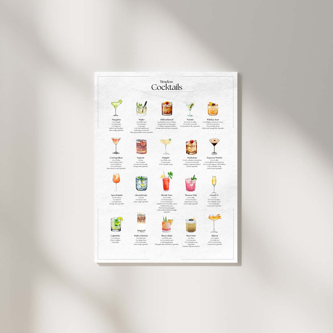 Mixology - Canvas Wall Art