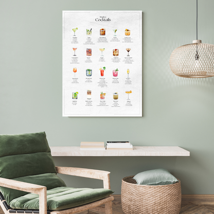 Mixology - Canvas Wall Art
